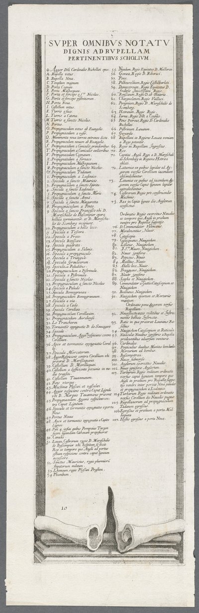 Obléhání La Rochelle: Deska 13, 1628-1630. od Jacques Callot