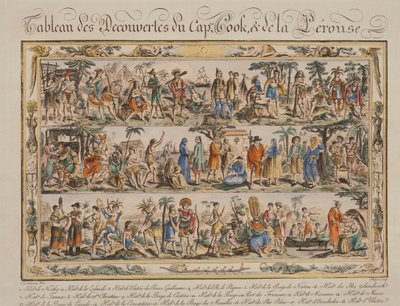 Objev Jamese Cooka a Jeana Francoise de Galaup hraběte de Laperouse v 18. století, autor Jacques Grasset de Saint Sauveur, kolorovaná rytina od Jacques Grasset de Saint Sauveur