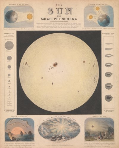 Die Sonne und solare Phänomene von James & Emslie John (1813-75) Reynolds