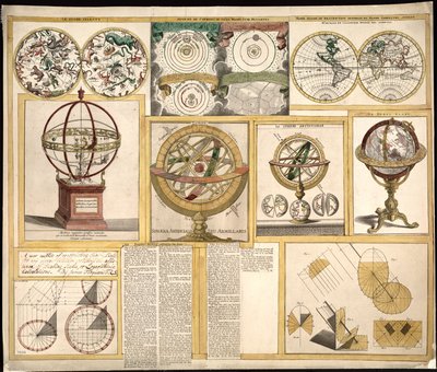 Sbírka devíti obrázků včetně astronomických přístrojů, nebeských map a mapy světa. LOC 2013593153 od James Ferguson