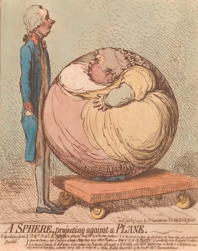 A Sphere, Projecting Against a Plane, 3. ledna 1792, 3. ledna 1792. od James Gillray