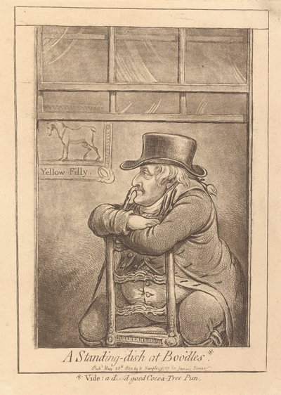  od James Gillray