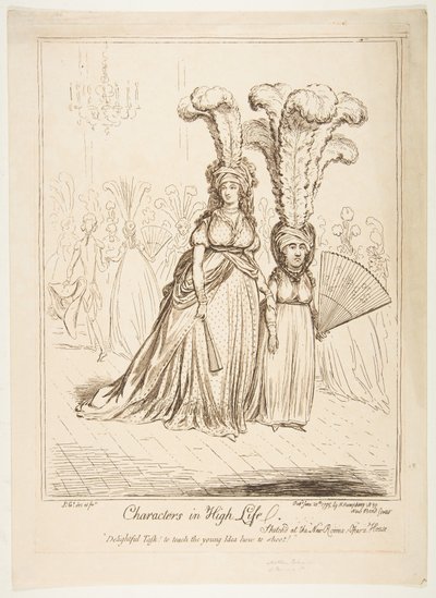 Postavy ve vysokém životě, 20. června 1795. od James Gillray
