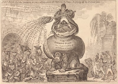 John Bull a umořovací fond od James Gillray
