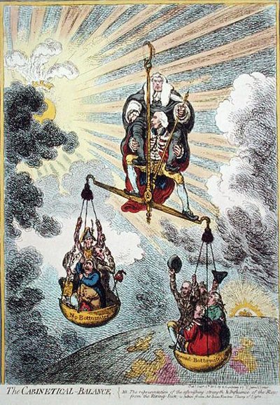 The Cabinetical Balance, vydané Hannah Humphrey v roce 1806 (ručně kolorovaný lept) od James Gillray