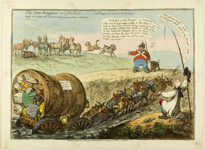 Stát Waggoner a John Bull od James Gillray