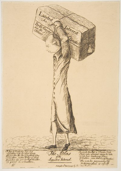 The Atlas of the Landed Interest, 18. února 1784. od James Sayers