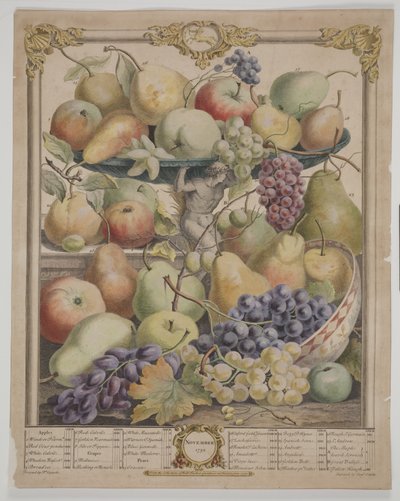 listopad 1732 od James Smith