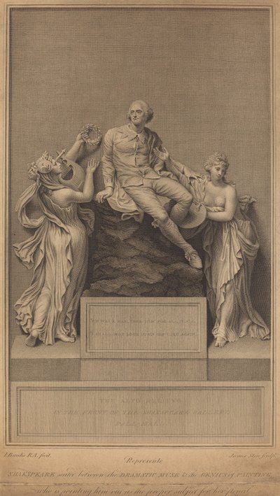 Památník Williama Shakespeara od James Stow after Thomas Banks