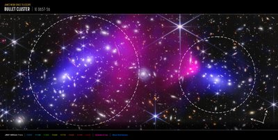 Shluk Bullet (snímek z družic Webb a Chandra) od James Webb Space Telescope (NASA)