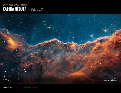 Carina Nebula Jets (NIRCam Narrowband Filters Compass Image) od James Webb Space Telescope (NASA)