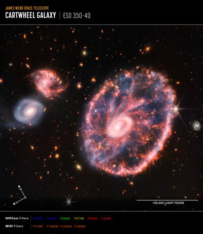 Galaxie Cartwheel (složený kompasový obrázek NIRCam a MIRI) od James Webb Space Telescope (NASA)