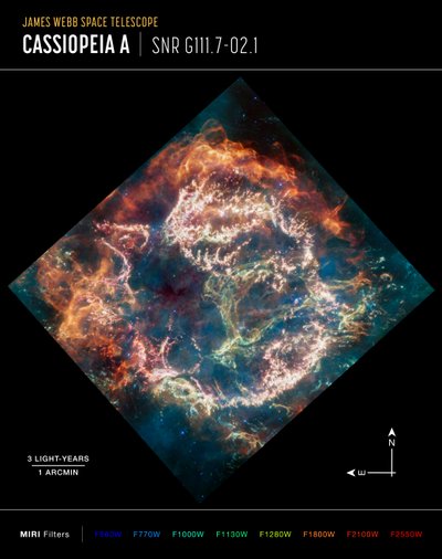 Cassiopeia A (MIRI-kompassikuva) od James Webb Space Telescope (NASA)