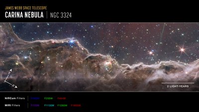 "Kosmické útesy" v mlhovině Carina (NIRCam a MIRI Composite Compass Image) od James Webb Space Telescope (NASA)