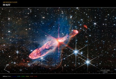 Herbig-Haro 46/47 (NIRCam Compass Image) od James Webb Space Telescope (NASA)