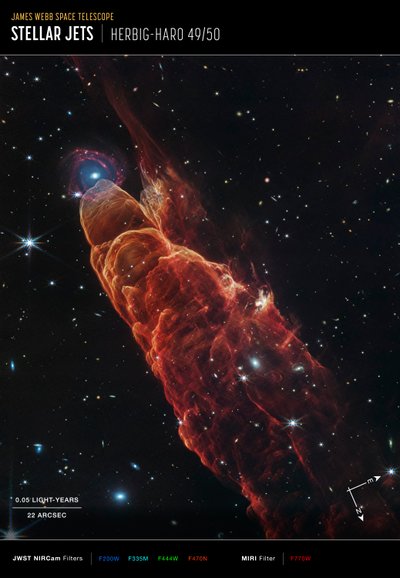 Herbig-Haro 49/50 (snímek z kamer NIRCam a MIRI v režimu Compass) od James Webb Space Telescope (NASA)