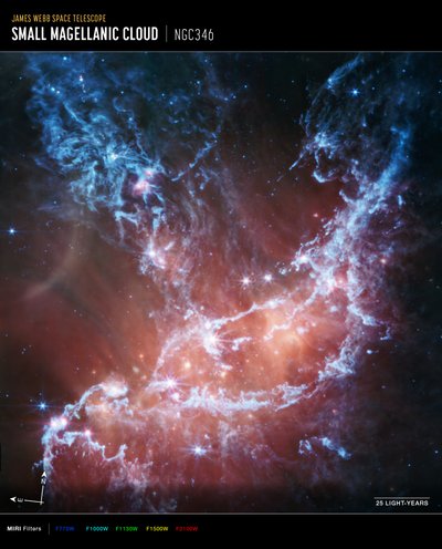 NGC 346 (snímek kompasu MIRI) od James Webb Space Telescope (NASA)