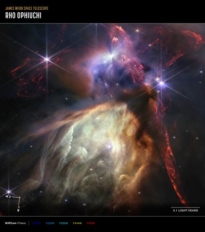 Rho Ophiuchi (obrázek kompasu NIRCam) od James Webb Space Telescope (NASA)