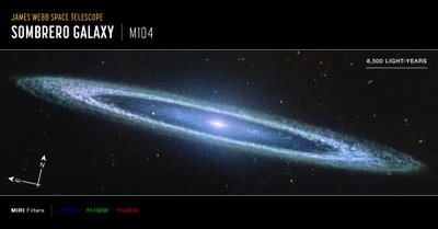 Galaxie Sombrero (snímek z přístroje MIRI Compass) od James Webb Space Telescope (NASA)