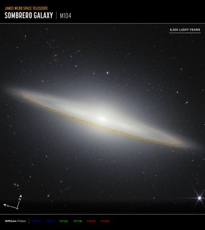 Klobouk Galaxy Compass od James Webb Space Telescope (NASA)