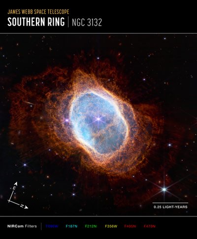 Jižní prstencová mlhovina (obrázek kompasu NIRCam) od James Webb Space Telescope (NASA)