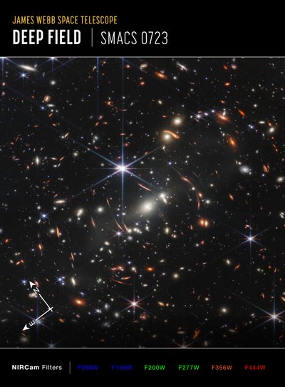 Webbs First Deep Field (obrázek kompasu NIRCam) od James Webb Space Telescope (NASA)