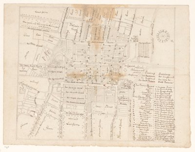 Mapa Batavia od Jan Brandes