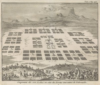 Tábory dvanácti kmenů Izraele rozmístěné kolem svatostánku Campement des XII Tribus, et celui des Levites tout autour du Tabernacle (název na objektu) od Jan Luyken