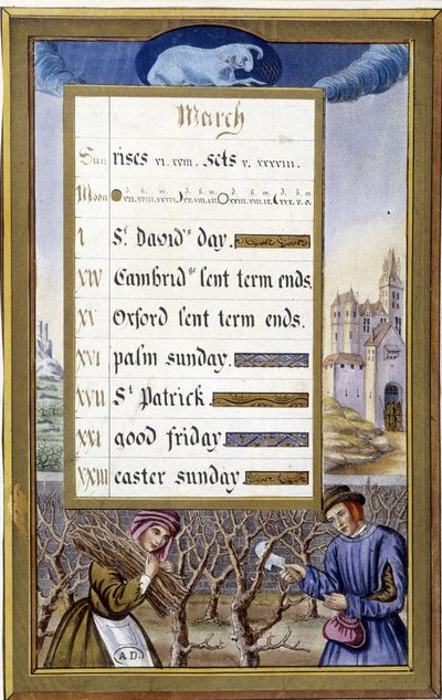 Březen: Velikost stromu (Belier) - faksimile Hodiny Anny Bretaňské od Jean Bourdichon od Jean (after) Bourdichon