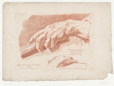 Titulní obrázek se dvěma rukama III.e Cahier de Principes de Dessins d