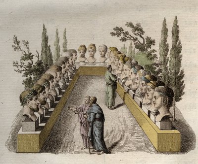 Fyziognomie - Fyziognomie - Několik filozofů, kteří pozorují a snaží se proniknout do různých fyziognomií - rytina z roku 1808 v „Umění poznávat muže prostřednictvím fyziognomie“ od Johanna Gaspara (Gasparda) Lavatera (1741-1801) - 1806 od Jean Gaspard Lavater