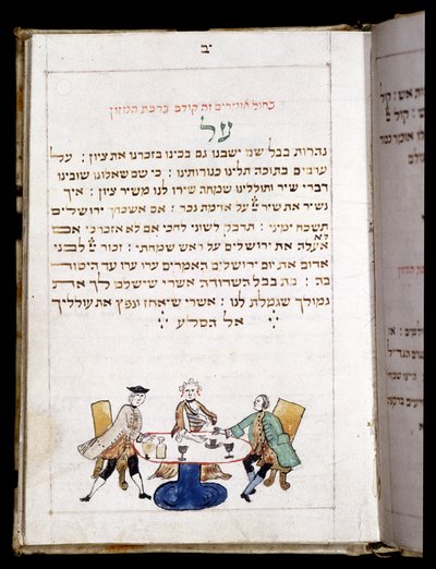 Kniha modliteb (12,7 x 8,8 cm) Bambeg 1773. Na konci modlitby za neo (den novoluní) - Židovské muzeum v Basileji, Švýcarsko. od Jewish School