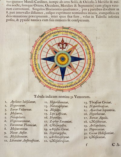 Větrná růžice s 32 světovými větry, z „Atlas Maior, Sive Cosmographia Blaviana“, 1662 (barevná rytina) od Joan Blaeu