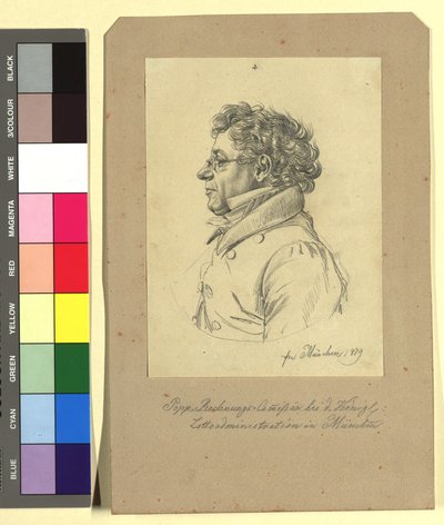  od Johann Adam Klein