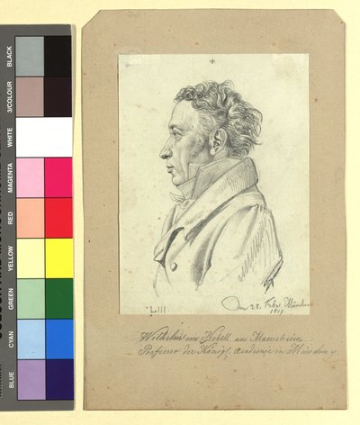  od Johann Adam Klein