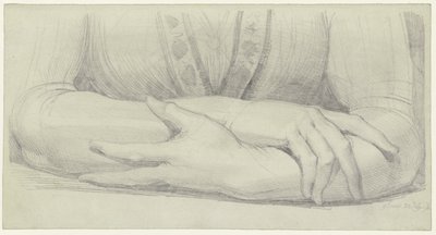 Rukavice od Johann Heinrich Füssli