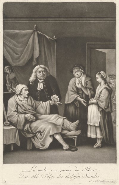 Zlý následek celibátu od Johann Jacobus Haid