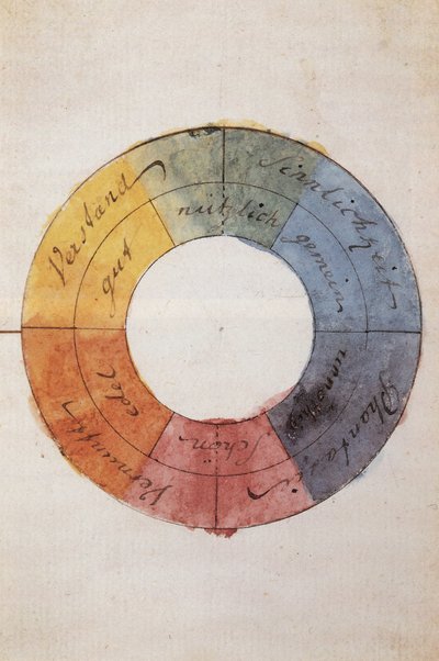 Závěsný od Johann Wolfgang von Goethe