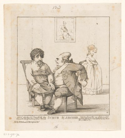 Spotprent Charles Fox a Frederick North, 1783 Scrub & Archer (název na objektu) od John Boyne