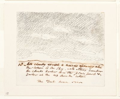 Studie mraků (podle knihy Alexandra Cozense "Engravings of Skies"), asi 1822-23 (grafit na papíře) od John Constable