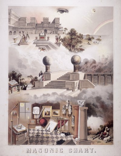Zednářský graf, 1866 od John Henry Bufford