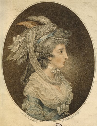 Anglický účes, vyrytý Francescem Bartolozzim (1727-1815) (barevná rytina) od John Hodges Benwell