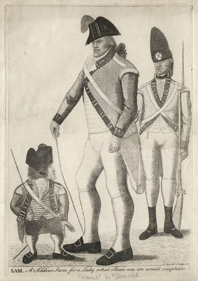 George ("Geordie") Cranstoun; Samuel McDonald; neznámý muž John Kay od John Kay
