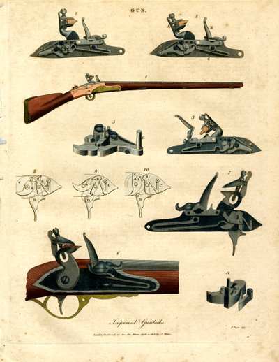 Ilustrace zdokonalené technologie střelných zbraní od John Pass