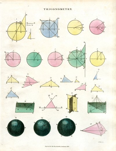 Trigonometrické principy a geometrické konstrukce od John Pass