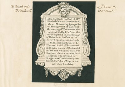 Whitmore Church – Tablet paní Elizabeth Mainwaringové: perokresba, nd [19. století] od John Robert Fernyhough
