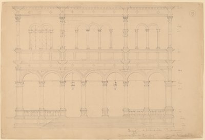 Loggia del Consiglio, Padova od John Russell Pope