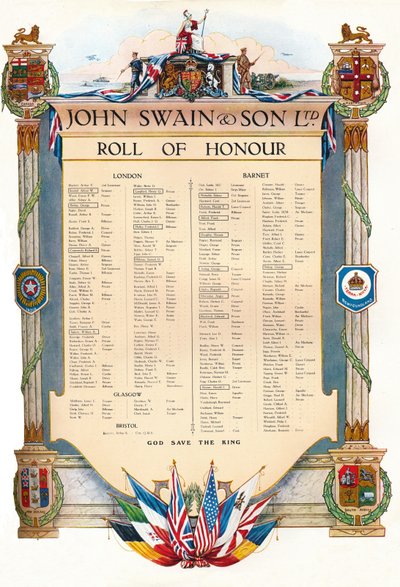Čestný seznam John Swain & Son Ltd., 1917 od John Swain and Son