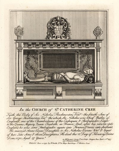 Hrobová podobizna sira Nicholase Throkmortona od John Thomas Smith