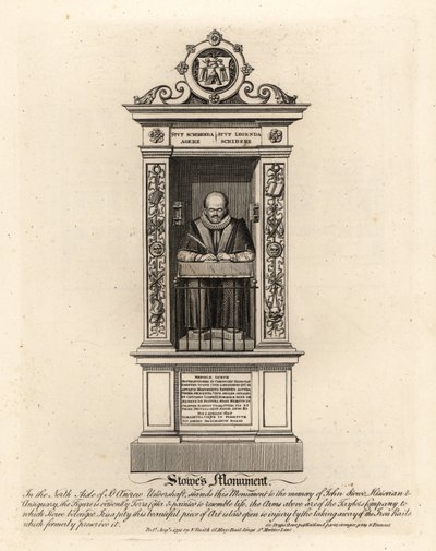 John Stowe, historik a antikvář od John Thomas Smith